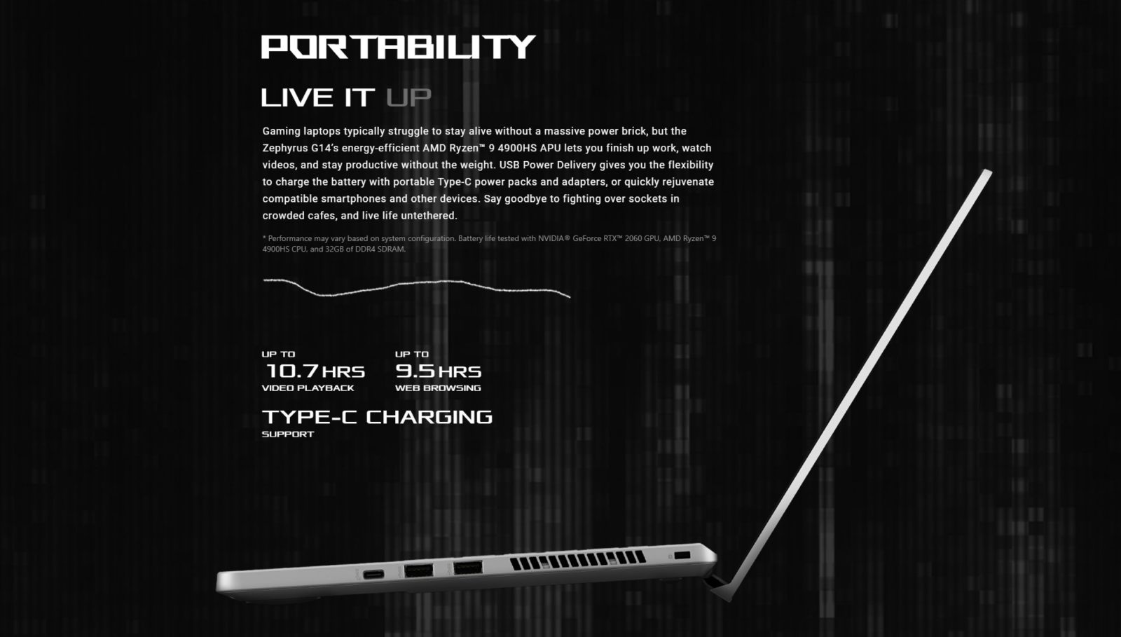 Asus ROG Zephyrus G14 Najbardziej uniwersalny laptop na rynku? CyberBay