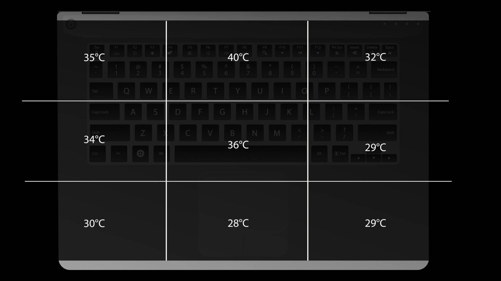 Temperatury Hiro B140 - pod obciążeniem laptop 